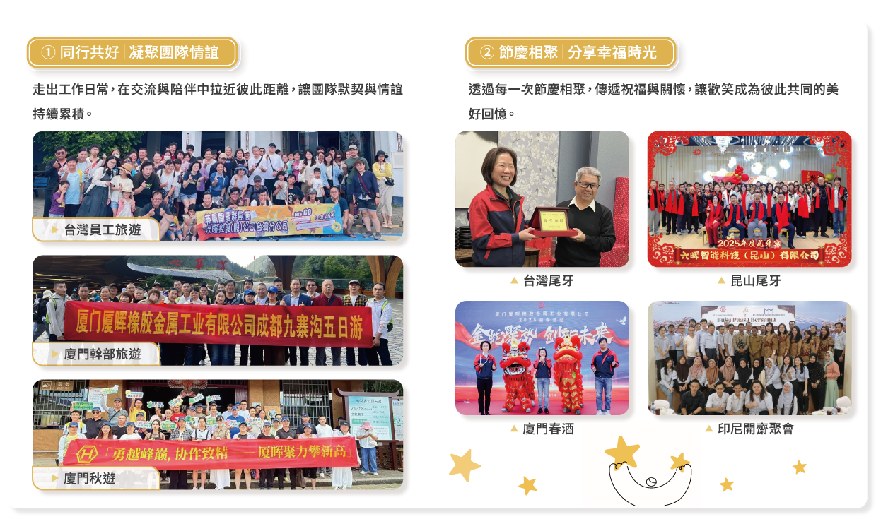 员工福利与关怀活动记录（一）