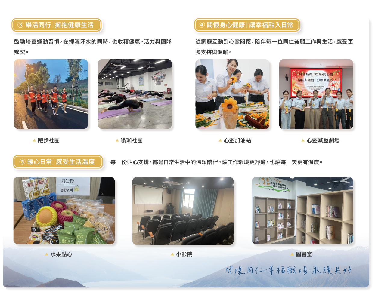 员工福利与关怀活动记录（二）