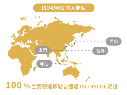ISO 45001导入据点