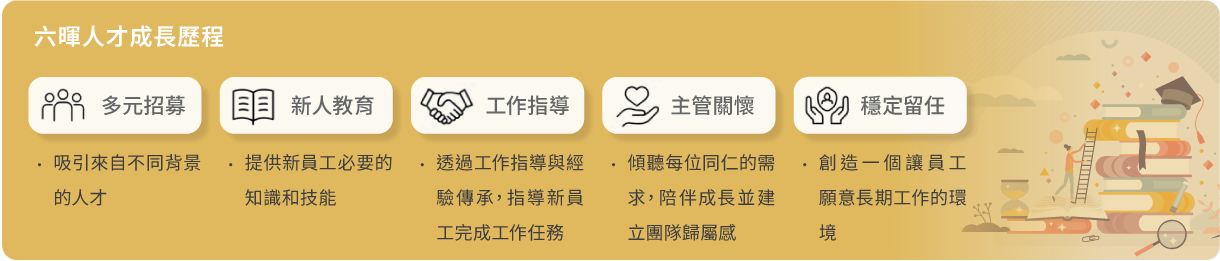 人才发展策略